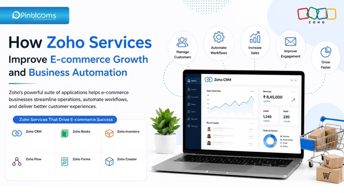 Zoho services are helping e-commerce businesses improve productivity, automate workflows, and increase online sales. From Zoho CRM and Zoho Flow to Inventory, Books, and Creator, these applications help businesses streamline operations and improve customer management.