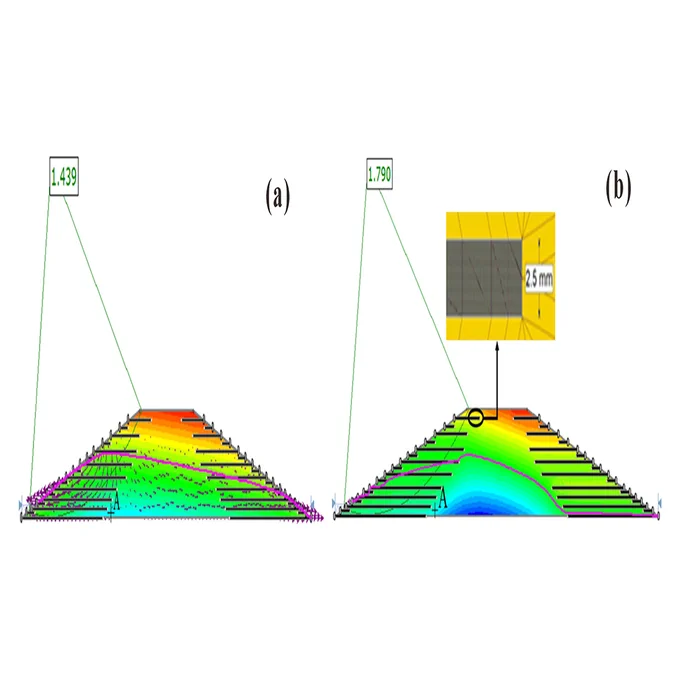 Stability analysis of geotextile-reinforced unsaturated slope under drawdown conditions
