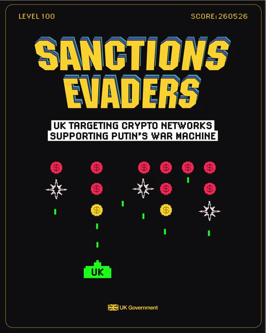 Graphic of space invaders with Sanctions Evaders text at the top and underneath Uk targeting crypto networks supporting Putin’s war machine. There are crypto coins being hit by a shooter that has the country letters UK on it.