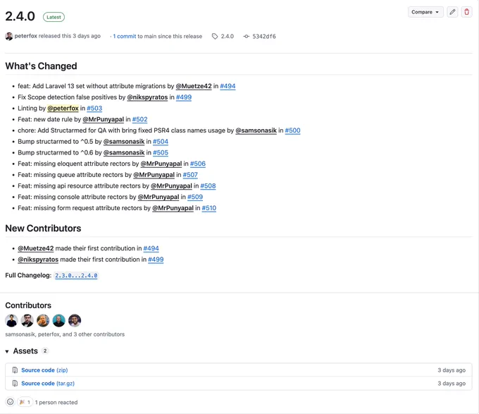 Release notes for Laravel Rector 2.4.0 detail changes and new contributors, highlighting contributions by @MrPunyapal and others.