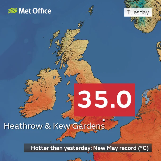 A map of the UK showing the new May record with Kew Gardens and Heathrow provisionally reaching 35.0°C.