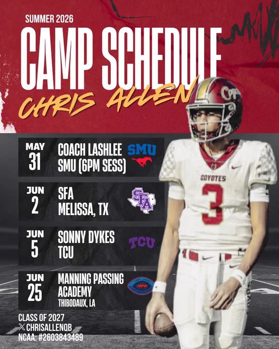 Texas football camps