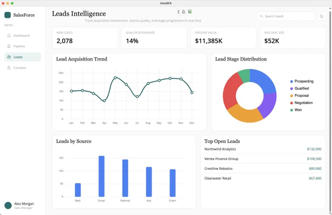 CRM Dashboard App
