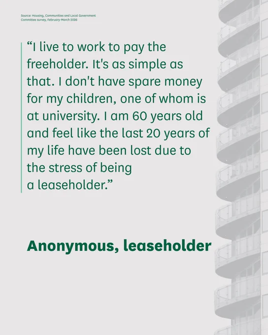 "I live to work to pay the freeholder.
It's as simple as that. I don't have spare money for my children, one of whom is at university. I am 60 years old and feel like the last 20 years of my life have been lost due to the stress of being a leaseholder."
- Anonymous, leaseholder

Source: Housing, Communities and Local Government Committee survey, February - March 2026.