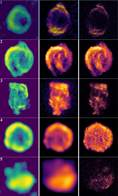 Example supernova remnant images, showing radio (left), smoothed x-ray (center), and unsmoothed x-ray (right) images used in this analysis.  From Leahy etal (2026).
