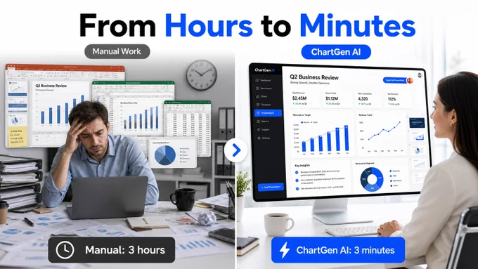 charts maker_chartgen.ai