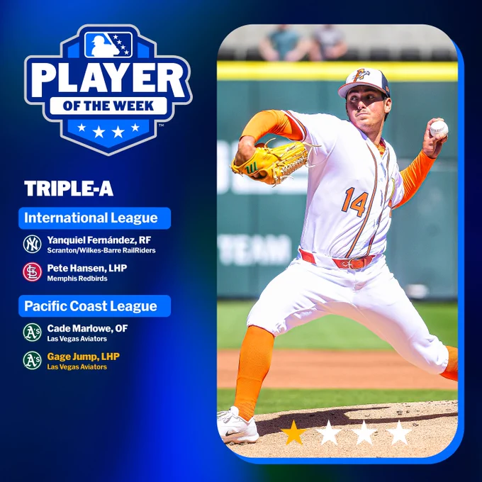 Pictured - Gage Junmp pitching in a white Las Vegas uniform

PLAYER OF THE WEEK
TRIPLE-A
International League	
Yanquiel Fernández, RF, Scranton/Wilkes-Barre (NYY)	
Pete Hansen, LHP, Memphis (STL)
Pacific Coast League	
Cade Marlowe, OF, Las Vegas (ATH)	
Gage Jump, LHP, Las Vegas (ATH)