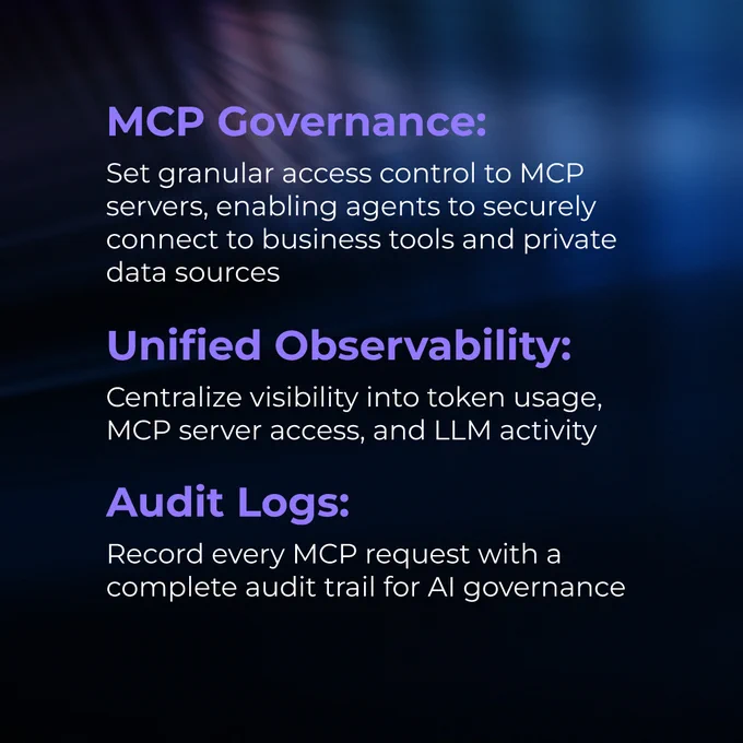 The image has a dark background with blurred blue and purple tones. It features text highlighting aspects of MCP (listed as MCP Governance, Unified Observability, and Audit Logs), each followed by a brief description of its function related to access control, observability, and audit trails.
