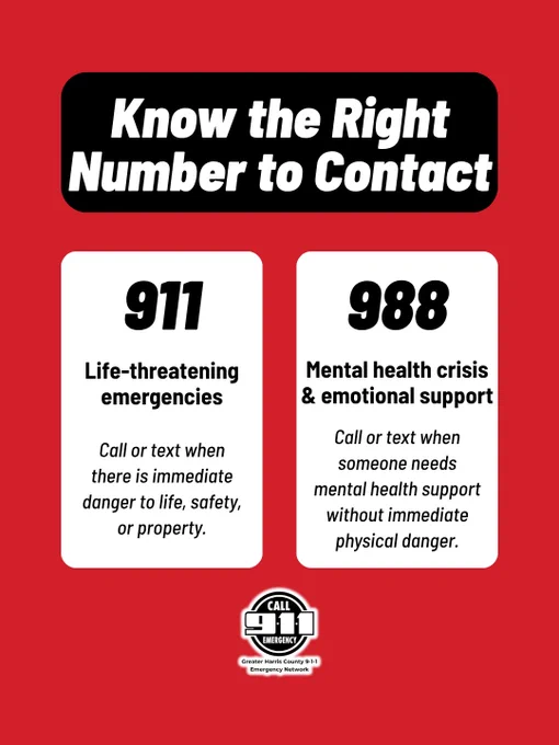 Red poster explaining to call 911 for life-threatening emergencies and 988 for mental health crisis support without immediate danger.