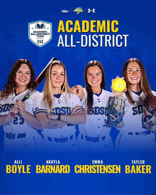 Graphic promoting “Academic All-District.” A blue background features logos for The Summit League, the South Dakota State Jackrabbits, and Under Armour, along with a badge reading “Academic All-District Team selected by CSC.” Four SDSU softball players in white uniforms stand side by side holding equipment including bats, gloves, and a softball. Large headline text reads “ACADEMIC ALL-DISTRICT.” At the bottom, the names shown are: Alli Boyle, Akayla Barnard, Emma Christensen, and Tayler Baker.