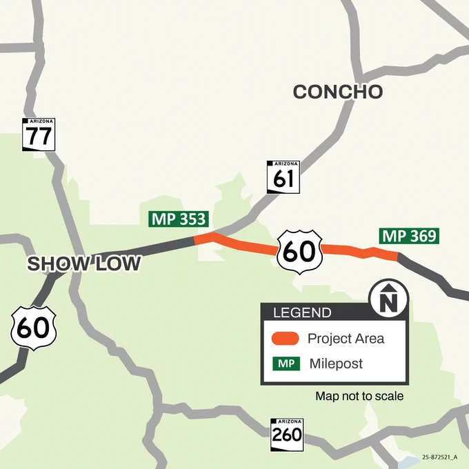 Map showing Highway 60 in Arizona. Highlighted segment between Show Low and north of Concho indicates a project area around mileposts 353 to 369. Other highways (77, 61, 260) are also marked. Includes a legend with symbols for the project area and mileposts. Map not to scale.