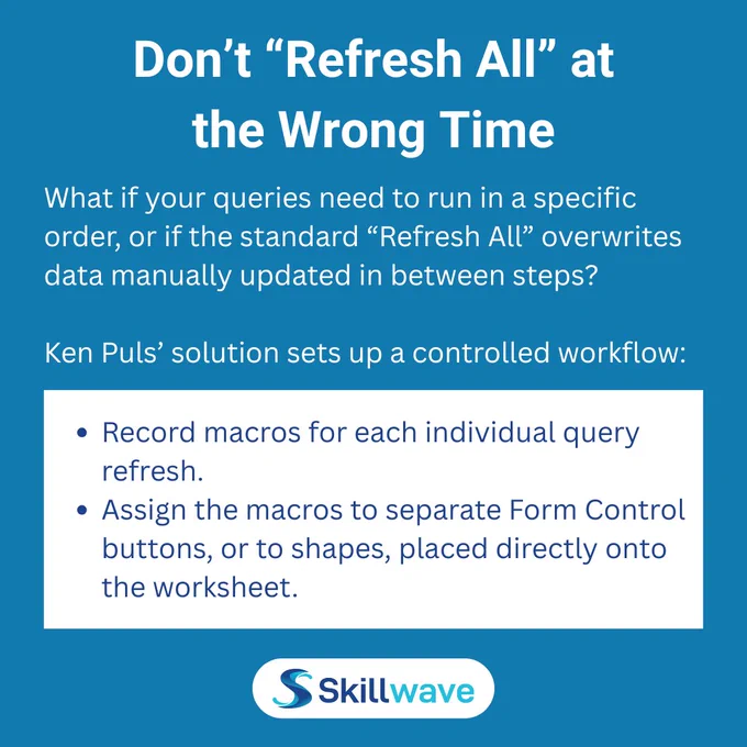 Don’t “Refresh All” at the Wrong Time
What if your queries need to run in a specific order, or if the standard “Refresh All” overwrites data manually updated in between steps?
Ken Puls’ solution sets up a controlled workflow:
-	Record macros for each individual query refresh.
-	Assign the macros to separate Form Control buttons, or to shapes, placed directly onto the worksheet.
(Skillwave Training logo)