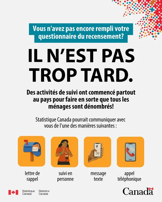 Vous n'avez pas encore rempli votre questionnaire du recensement? Il n'est pas trop tard. Des activités de suivi ont commencé partout au pays pour faire en sorte que tous les ménages sont dénombrés! Statistique Canada pourrait communiquer avec vous de l'une des manières suivantes : lettre de rappel, suivi en personne, message texte, ou appel téléphonique.