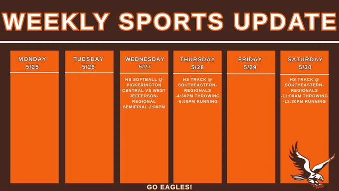 Weekly Sports Update