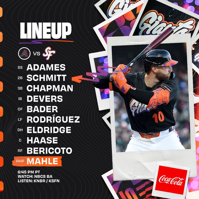 Lineup for Dbacks @ Giants 5/26:

2 Willy Adames - SS
10 Casey Schmitt - 2B
26 Matt Chapman - 3B
16 Rafael Devers (L) - 1B
9 Harrison Bader - CF
79 Jesús Rodríguez - LF
8 Bryce Eldridge (L) - DH
18 Eric Haase - C
78 Victor Bericoto -RF

54 Tyler Mahle - RHP