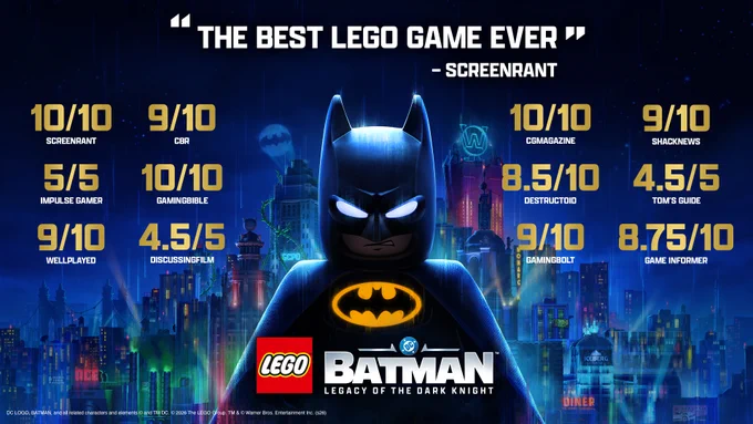 Promotional image for LEGO Batman: Legacy of the Dark Knight. LEGO Batman is featured at the center with glowing eyes and the Batman logo on the chest. Surrounding the figure are ratings and review scores from various outlets, including Screenrant, CBR, GameMagazine, and GameInformer, with scores ranging from 8.75 to 10 out of 10.
