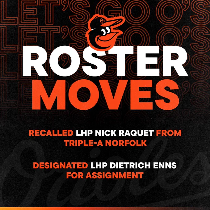Roster Moves:

- Recalled LHP Nick Raquet from Triple-A Norfolk.
- Designated LHP Dietrich Enns for assignment.