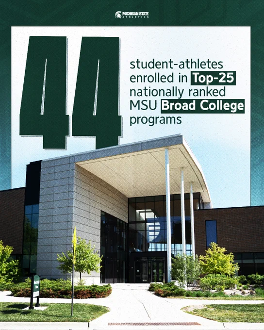 Front entrance of the Broad College of Business with text at the top reading, "44 student-athletes enrolled in Top-25 nationally ranked MSU Broad College programs."