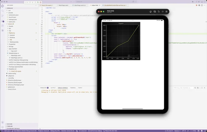 LightningCharts on Uno Platform Apps
