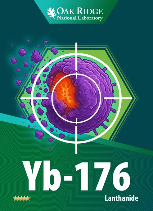 This image features a stylized graphic of an atom or particle with a crosshair over it, set against a green background. The text reads "Oak Ridge National Laboratory" at the top and "Yb-176 Lanthanide" at the bottom.