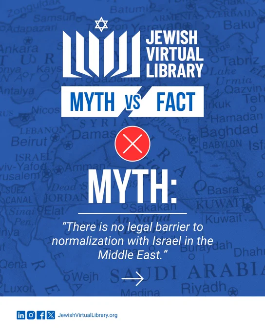 A myth is listed with a red X above it, "There is no legal barrier to normalization with Israel in the Middle East." The background is a blue-toned map of the Middle East.