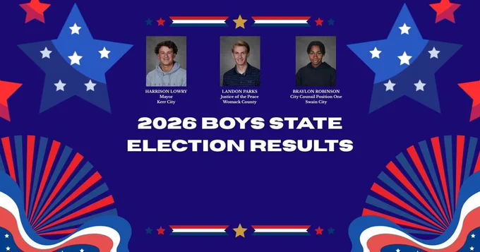 Boys state city election results