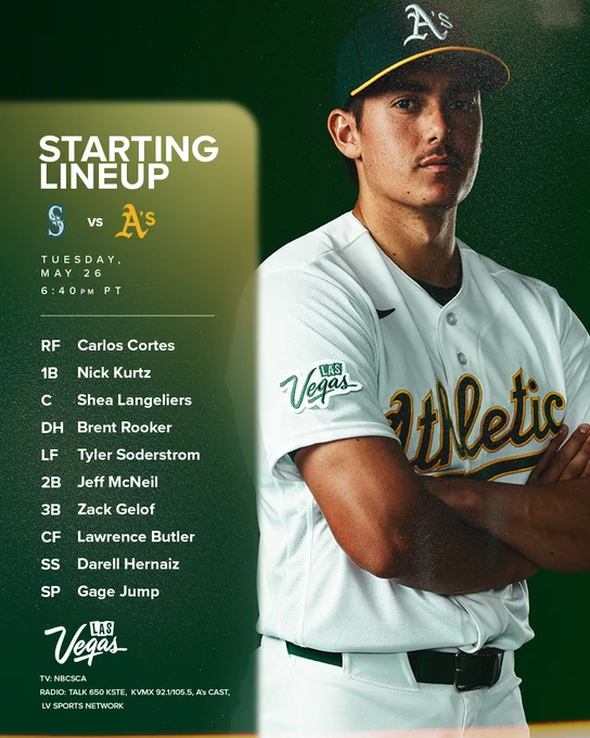 Mariners vs A’s lineup graphic with a photo of Gage Jump
May 26 6:40 pm PT.


#26 Carlos Cortes (L)  RF
#16 Nick Kurtz (L)  1B
#23 Shea Langeliers  C
#25 Brent Rooker  DH
#21 Tyler Soderstrom (L)  LF
#22 Jeff McNeil (L)  2B
#20 Zack Gelof  3B
#4 Lawrence Butler (L)  CF
#2 Darell Hernaiz  SS


#61 Gage Jump  LHP


TV: NBCSCA
RADIO: Talk 650 KSTE, KVMX 92.1/105.5 A's Cast, LV SPORTS NETWORK


