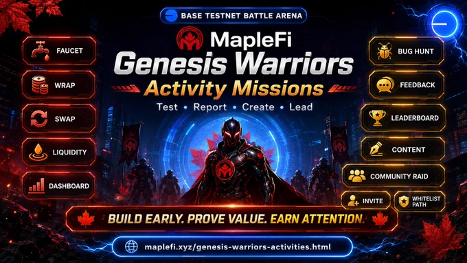 https://maplefi.xyz/genesis-warriors-activities.html 