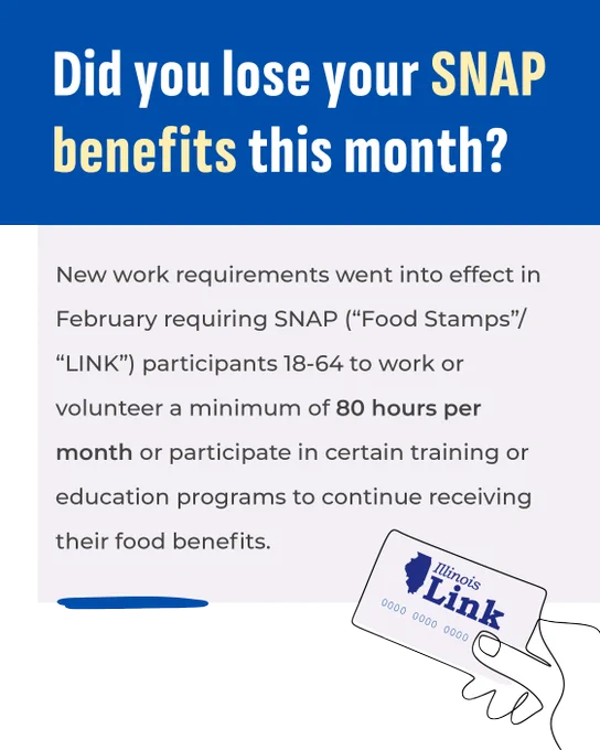 A graphic with text about SNAP benefits. The header reads, "Did you lose your SNAP benefits this month?" The body text explains that new work requirements began in February, requiring SNAP participants aged 18-64 to work or volunteer at least 80 hours per month or engage in certain training or education to continue receiving benefits. An illustration shows a hand holding an Illinois Link card.