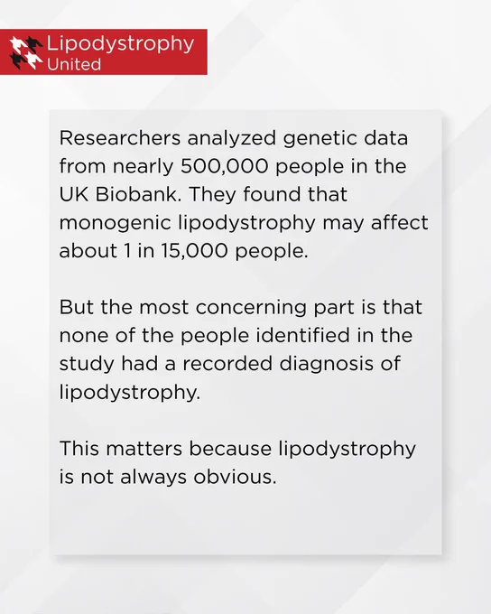 Graphic from Lipodystrophy United explaining that researchers analyzed genetic data from nearly 500,000 people in the UK Biobank and found monogenic lipodystrophy may affect about 1 in 15,000 people. The text notes that none of the people identified in the study had a recorded diagnosis of lipodystrophy, showing that lipodystrophy is not always obvious.
