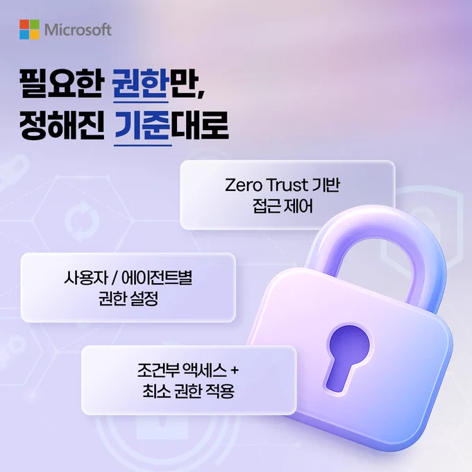 Microsoft Agent 365