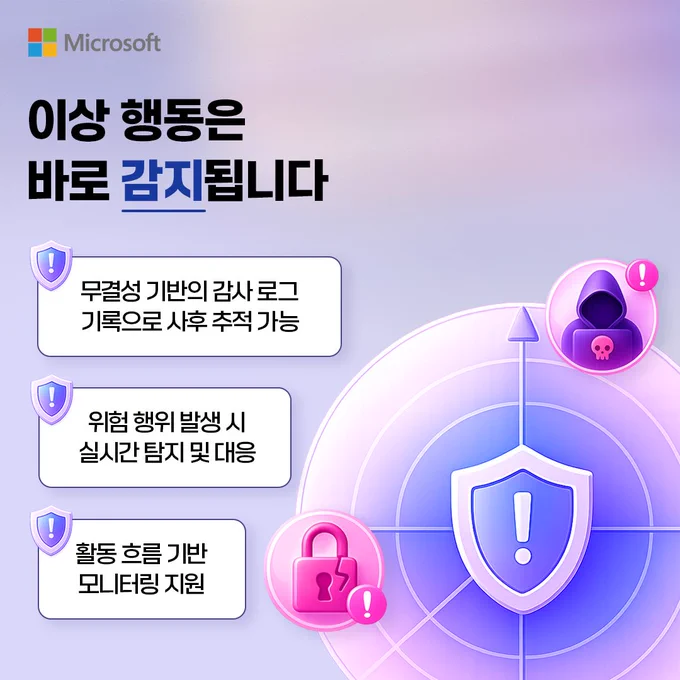 Microsoft Agent 365