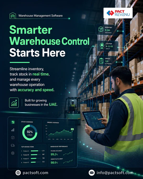 A promotional poster for PACT REVENU Warehouse Management Software featuring a modern warehouse environment with tall storage racks filled with boxes. A warehouse manager wearing a reflective safety vest stands on the right side holding a digital tablet displaying analytics dashboards and inventory data. The poster headline reads “Smarter Warehouse Control Starts Here” in bold green and white typography against a dark futuristic background. Floating digital UI elements show inventory count, warehouse location tracking, and order progress, emphasizing real-time warehouse monitoring and automation. Additional dashboard widgets at the bottom display stock overview charts, order analytics, warehouse performance metrics, and top moving items. The design uses neon green highlights with a blue-black corporate theme, creating a high-tech logistics and ERP software feel.