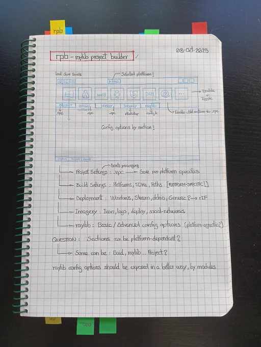 rpb - raylib project builder tool, first design and notes