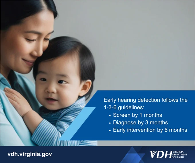 Mother holding toddler with text about early hearing detection screening by 1 month, diagnosis by 3 months, and intervention by 6 months.
