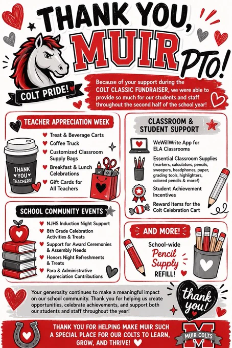 Message for the PTO