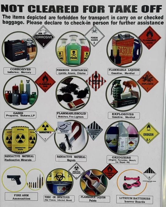 Items to be cleared before checking in