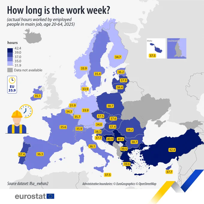 Map shows actual hours worked by employed people in the main job, age 20-64, in in 2025. EU, EFTA and candidate countries where data are available. 