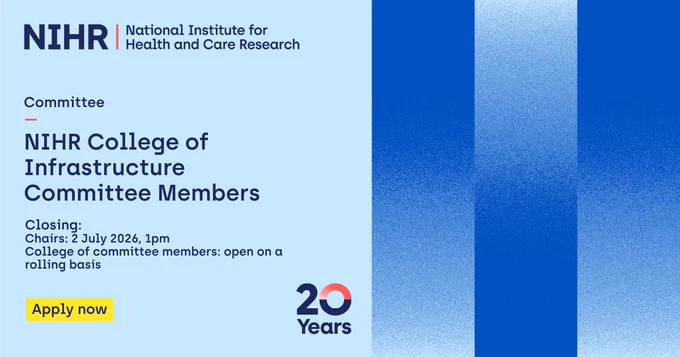 Light blue background with "NIHR National Institute for Health and Care Research" logo at the top left. Below, text reads "Committee NIHR College of Infrastructure Committee Members." Closing date for chairs is "2 July 2026, 1pm," and for committee members, it's open on a rolling basis. A yellow "Apply now" button is at the bottom left. On the right, a blue gradient design with vertical stripes and a "20 Years" logo in the bottom center.