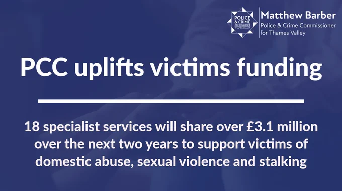 Graphic reads "PCC uplifts victims funding"  "18 specialist services will share over £3.1 million over the next two years to support victims of domestic abuse, sexual violence and stalking"  The Police and Crime Commissioner's logo is in the top right-hand corner