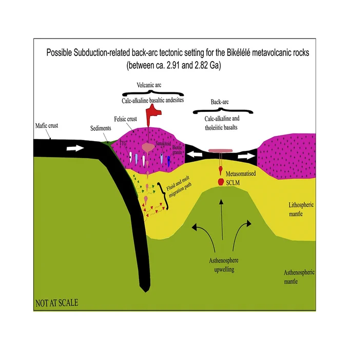 Geochemistry of the metavolcanic rocks from the Archean Bikélélé greenstone belt (Chaillu Massif, Republic of the Congo): Petrogenesis and tectonic implications

