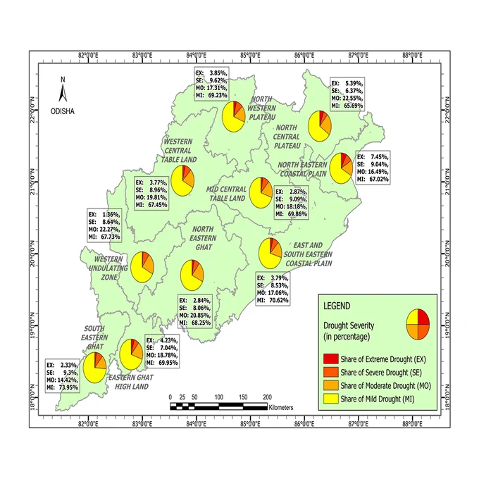 Spatiotemporal rainfall trend analysis and drought identification in agro-climatic zones of Odisha, Eastern India 
