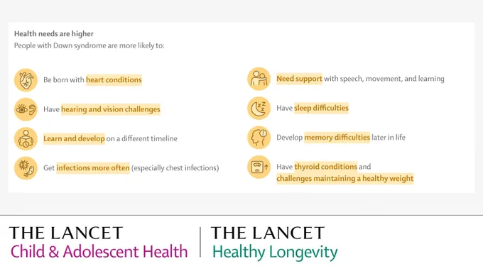An infographic which outlines the care and support needed for people with Down syndrome. Copyright: Elsevier Ltd. 