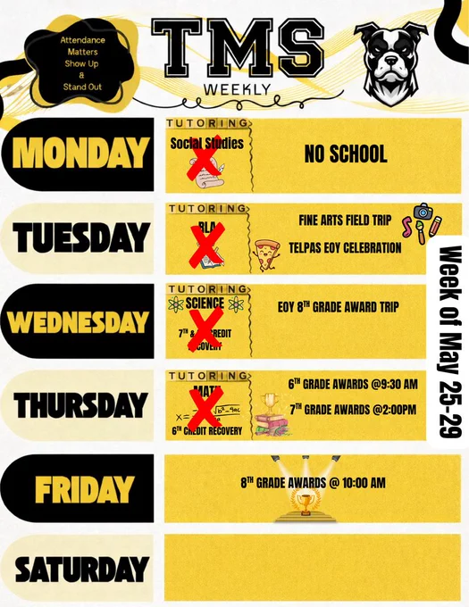 weekly