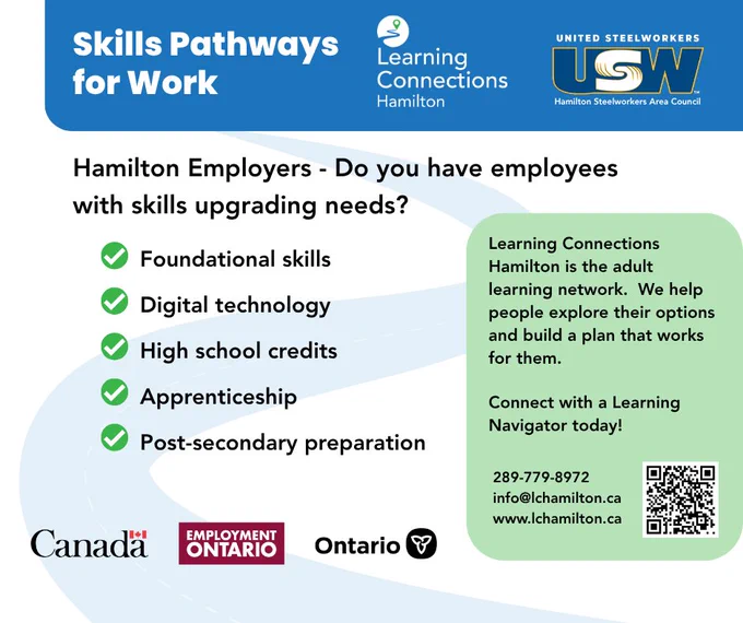 Flyer for Skills Pathways for Work job preparation program, for employers who have employees with skills upgrading needs. Skills upgrading needs include foundational skills, digital technology, high school credits, apprenticeship or post-secondary preparation. Contact information is 289-779-8972 or info@lchamilton.ca or www.lchamilton.ca.