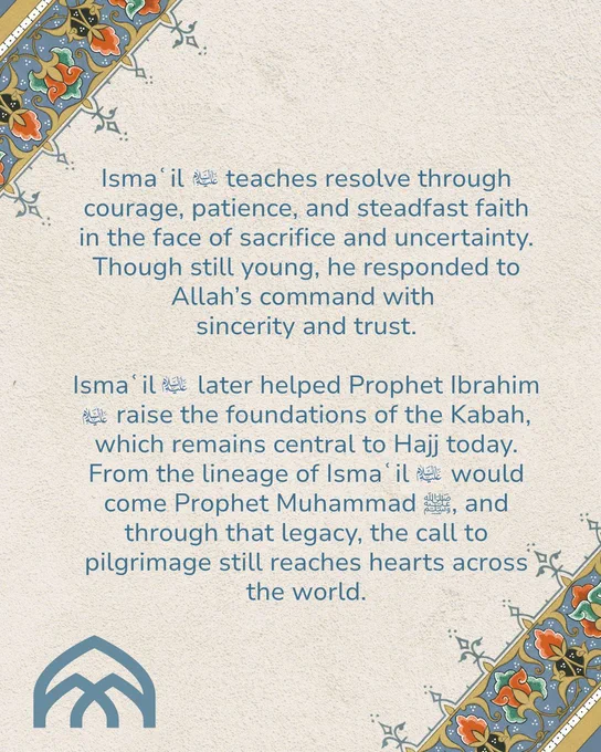 Carousel slide with two paragraphs describing the lessons of Prophet Ismaʿil عليه السلام. The first paragraph highlights courage, patience, steadfast faith, and trust in Allah despite sacrifice and uncertainty, emphasizing that he was still young when he responded faithfully. The second paragraph explains that Ismaʿil عليه السلام helped Prophet Ibrahim عليه السلام raise the foundations of the Kaʿbah and that from his lineage came Prophet Muhammad ﷺ, whose legacy continues to call hearts toward pilgrimage. Decorative floral corner accents frame the textured beige background.