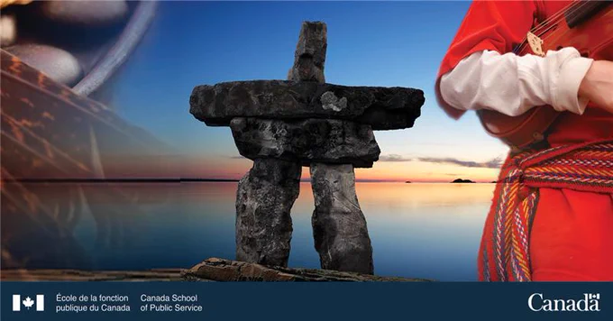 Montage photographique sur fond d'horizon à l'aube présentant des symboles identifiant les Premières Nations, les Inuits et les Métis. Visibles de gauche à droite; un arrangement de plumes liées avec des perles, un Inukshuk et un individu vêtu d'un habit traditionnel métis à ceinture fléchée tenant un violon et un archet.