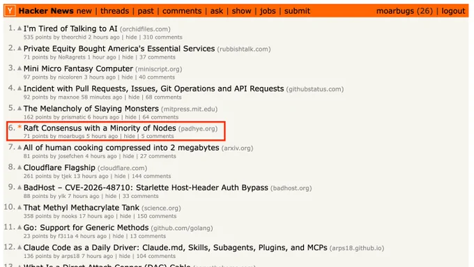 Hacker News front page showing "Raft Consensus with a Minority of Nodes" at position 6 with 71 points.