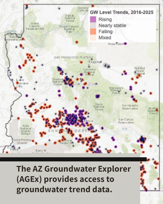 Screenshot of groundwater trends data from AGEx.