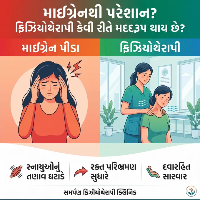 માથાનાદુખાવા (માઈગ્રેન) માં ફિઝિયોથેરાપી